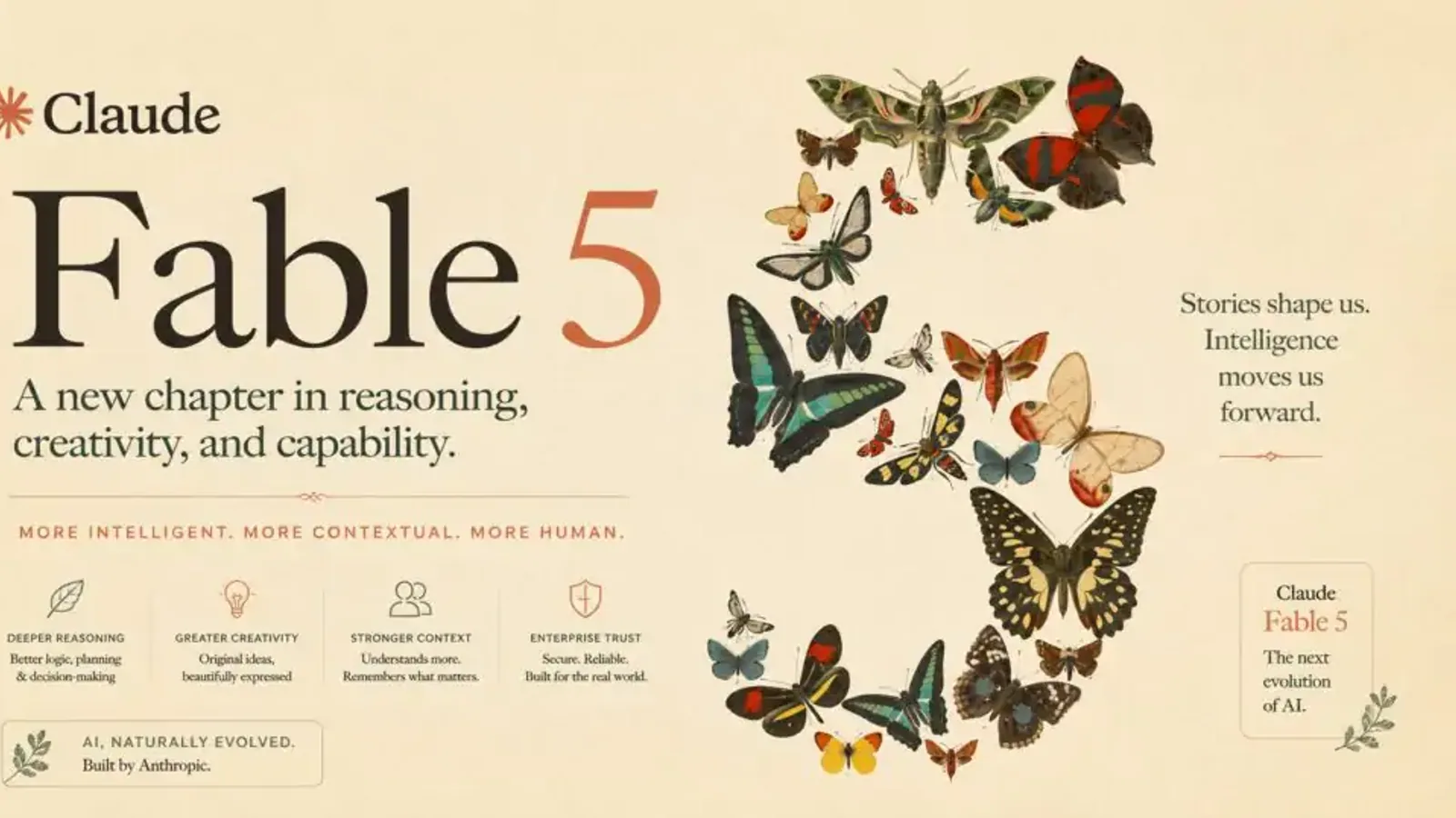 Fable 5 e Mythos 5: Por Que os EUA Exigiram o Bloqueio